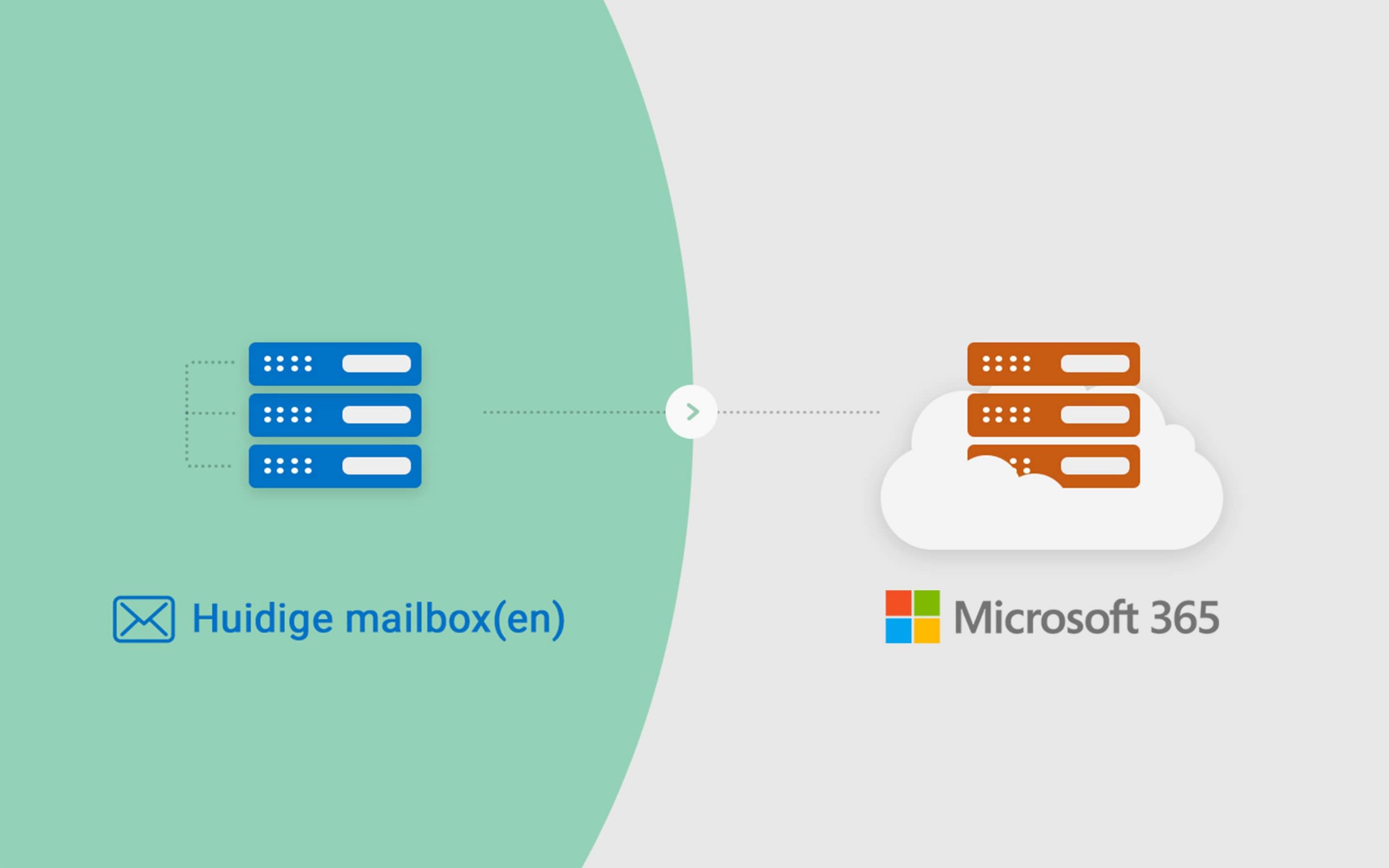 file shares naar ms365